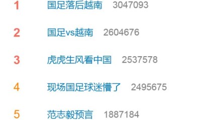 爱游戏登陆入口-国足耻辱一战热搜榜前5占4席 球迷排队向李铁道歉